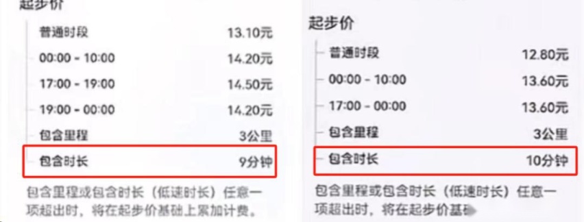 2024第一波运价调整政策已定，明涨暗降，长途单不香了？