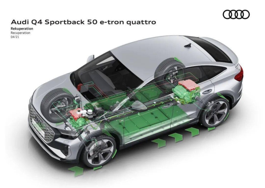 还原概念设计做到人人适用，奥迪Q4 e-tron双车正式发布