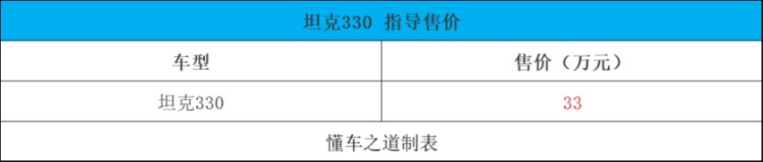 岚图梦想家新车型、坦克330 | 一周新车
