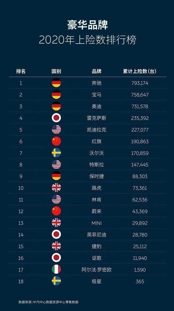 最高优惠11万！选这些车型 村里人都说你发财了！