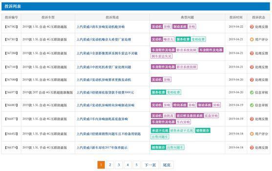 吐槽大汇丨各种质量问题加持,低价入市的荣威i5还能撑多久!
