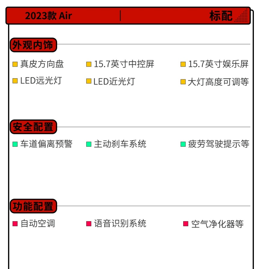同级空间最优！理想L7上市 售31.98万元起！香吗？