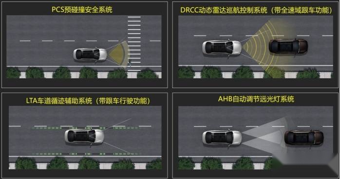 20-30万元B级市场“最强音“，亚洲龙实至名归