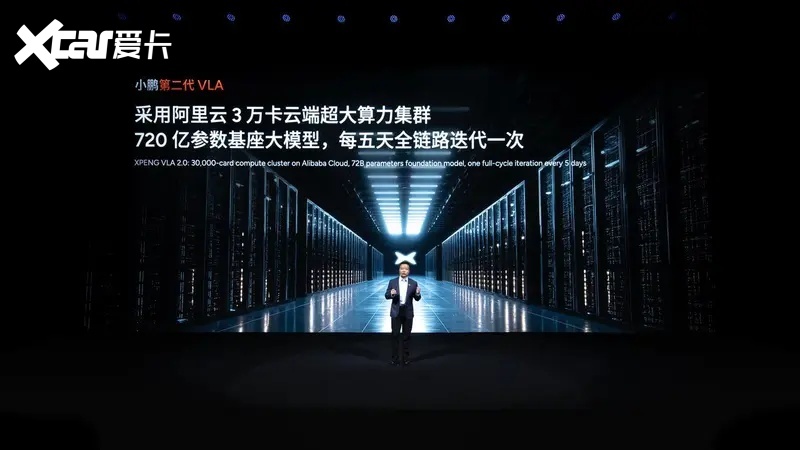 小鹏科技日发布VLA 2大模型，三大具身智能产品矩阵亮相