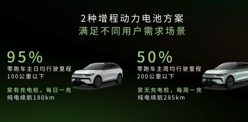 瞄准“5+2”出行需求，零跑C11增程版变香了吗？