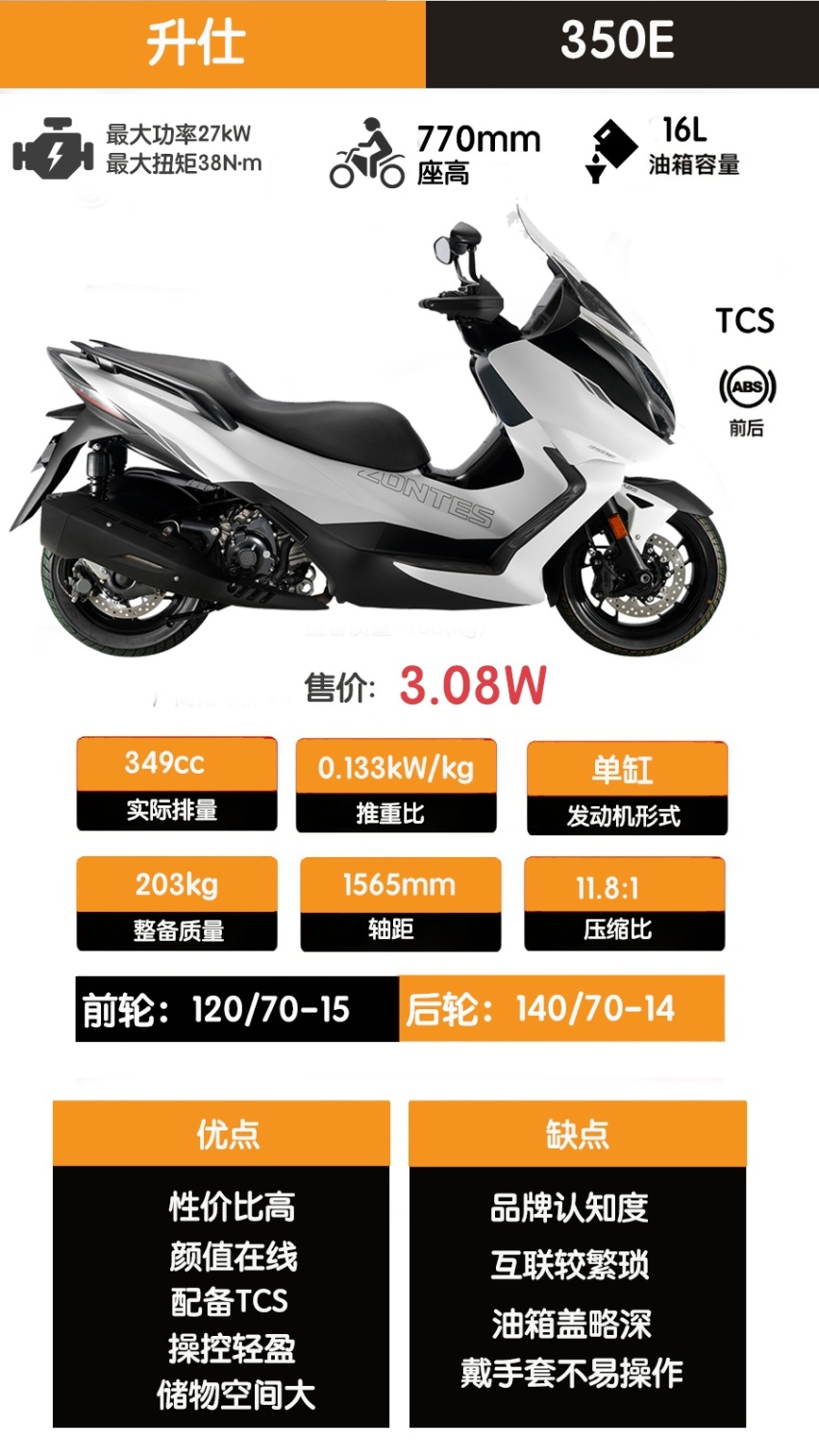 巨能装！升仕350E新车尝鲜