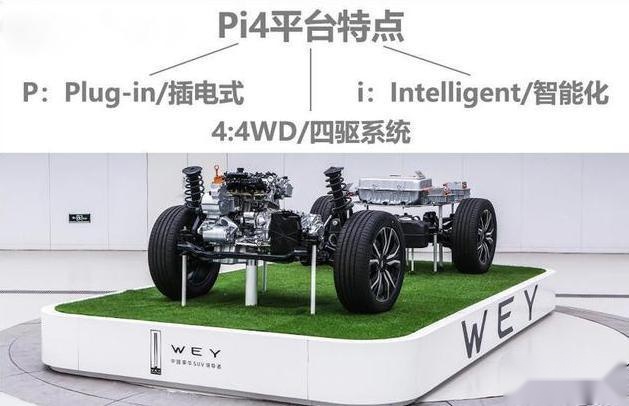 新能源插混技术有多硬核？VV7 PHEV实车拆解秀告诉你！