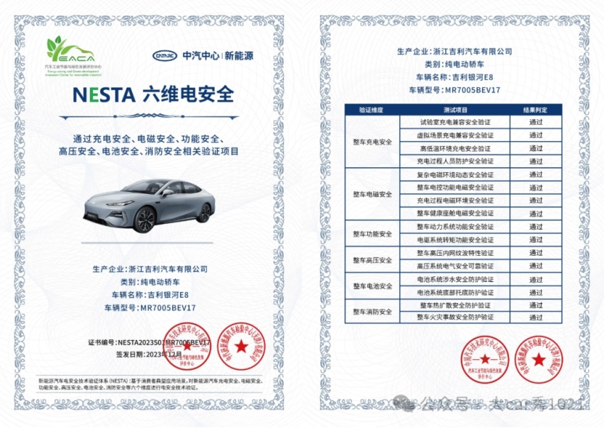 001号！吉利银河E8获国内首张六维电安全体系认证