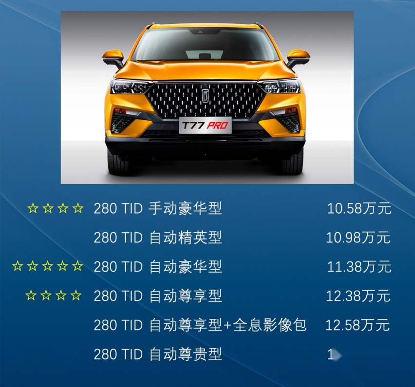 升级新款发动机，苑叔聊2020款奔腾T77 Pro哪款值