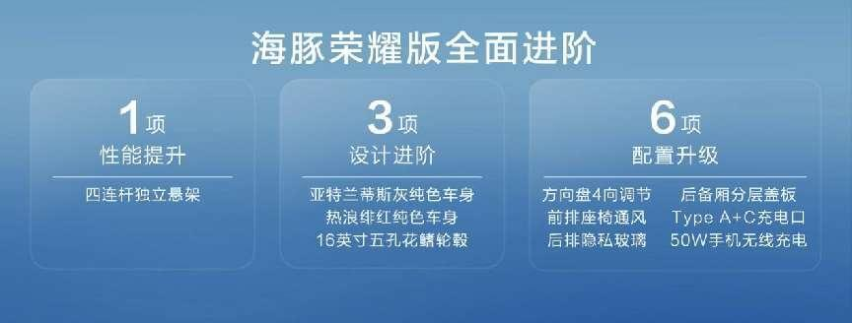 增配降价 海豚荣耀版标配后四连杆独立悬架、增配增色 9.98万元起