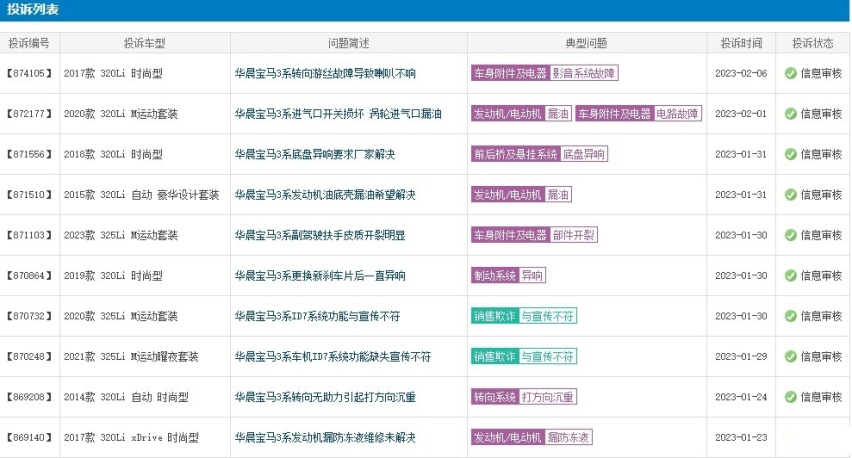 聚焦315∣深陷烧机油风波，宝马3系还是年轻人首选豪华运动轿车？