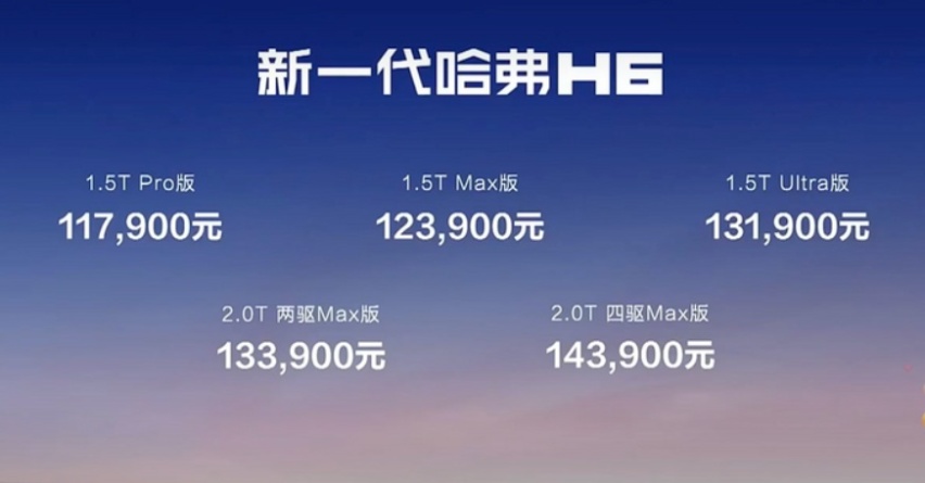 四驱不到15万！综合优惠后售10.39万元起，新一代哈弗H6上市