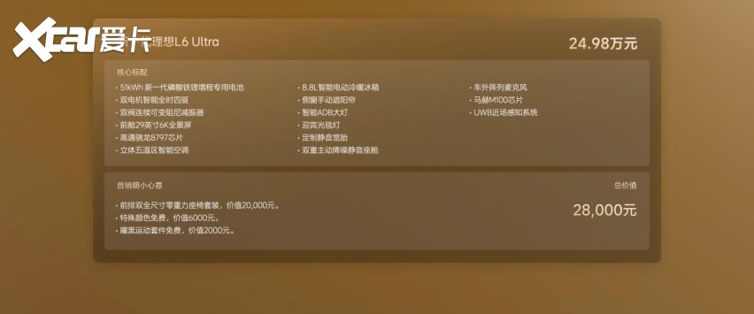 新一代理想L6正式发布，全国统一零售价24.98万元