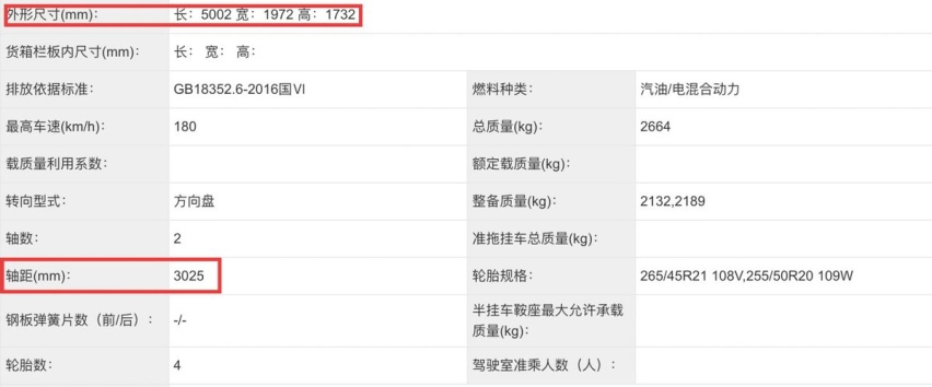 东风奕派eπ S08申报信息曝光，全新设计风格，比岚图FREE大一圈