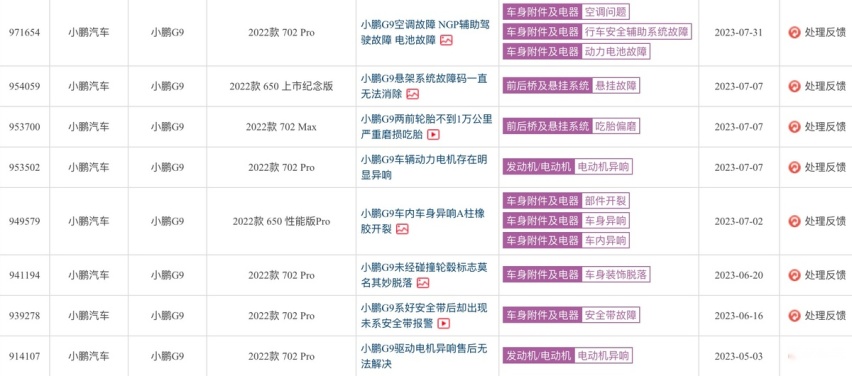 是吸血还是输血？大众合作小鹏，盛世背后有隐忧