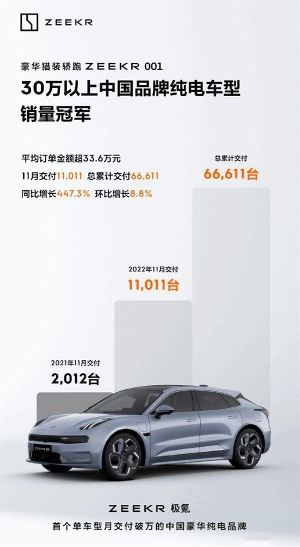 不是56E，最畅销的“中大型车”，没想到竟是两款国产车？