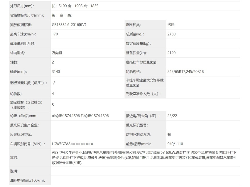 比陆巡还要大！全新哈弗H5曝光 价格有望25万起？