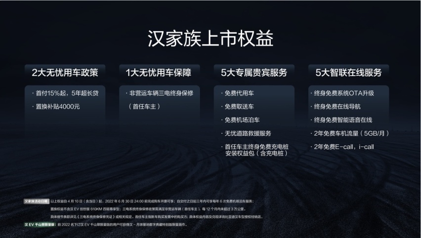 新能源旗舰轿车汉家族全新上市，售价21.58-32.98万元