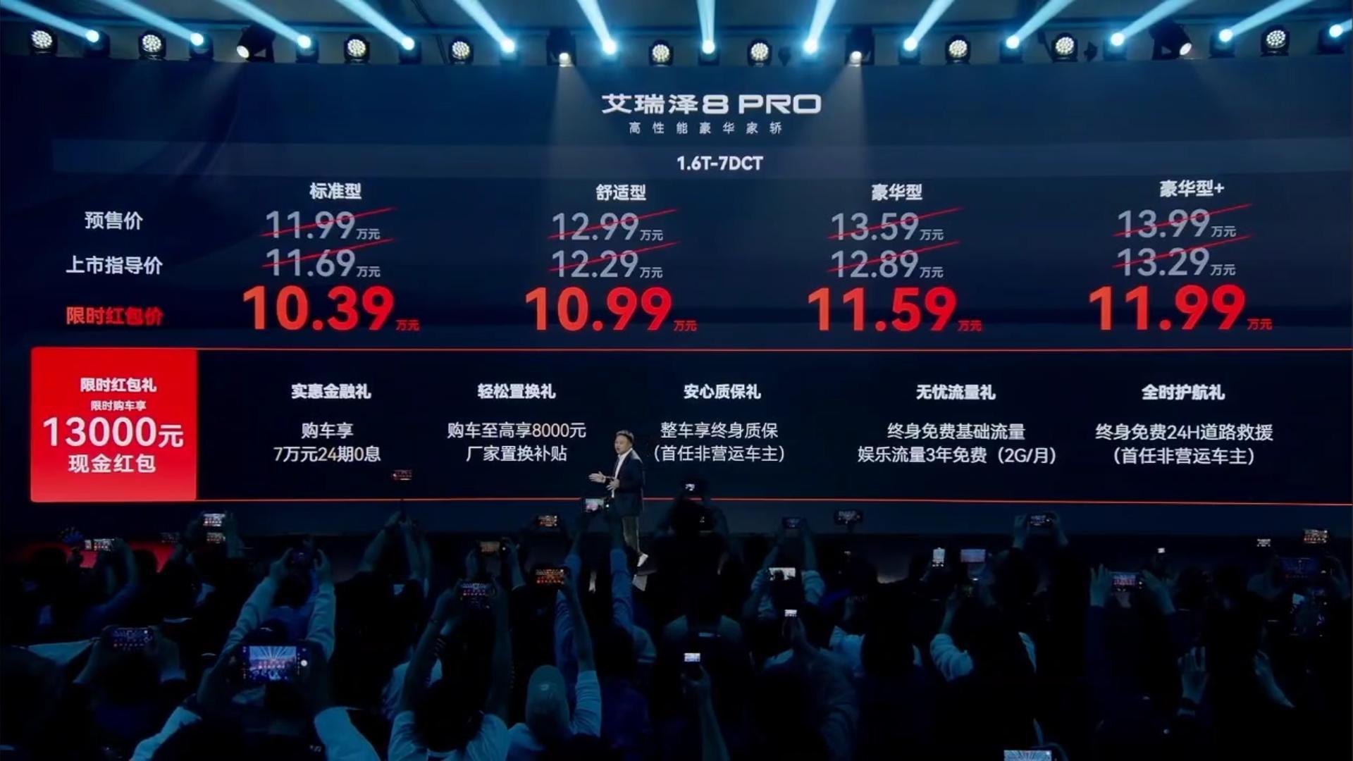 I܇֮o8PROޕrtr10.39f