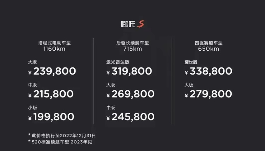 哪吒S对比极狐阿尔法S！原来中大型轿车这么卷！