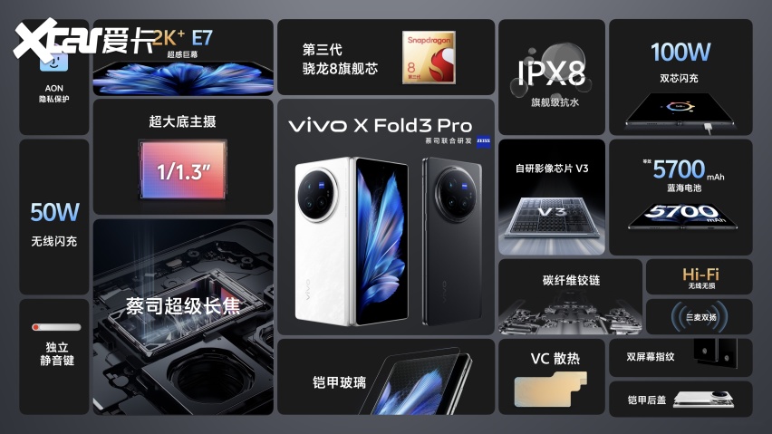 轻薄创纪录 vivo X Fold3系列旗舰折叠新品正式发布