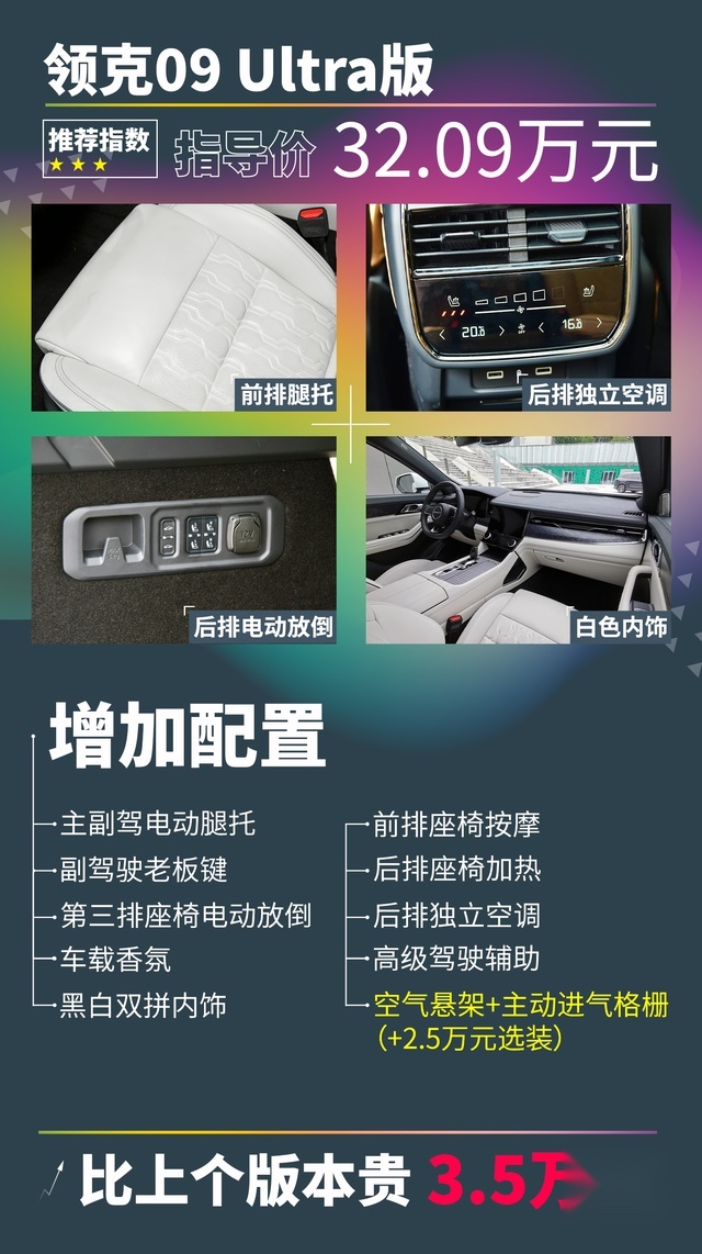 领克09上市，买哪款最超值？