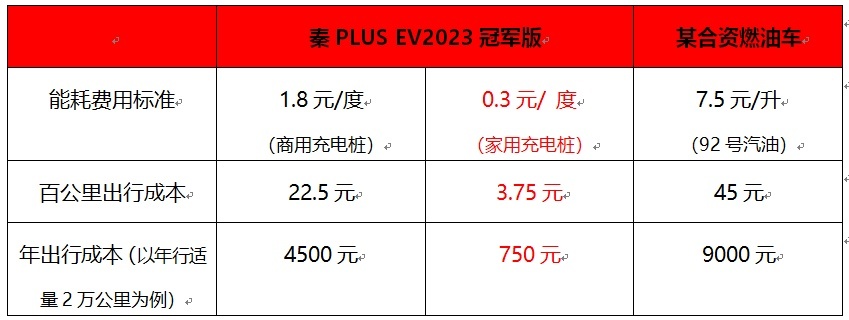QQ图片20230713141508.png