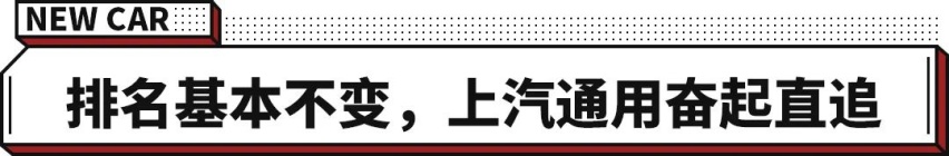 10月轿车销量出炉，轩逸再次碾压同级，英朗杀进前五！