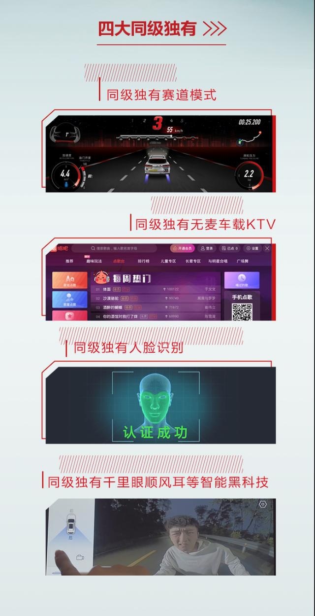 长安欧尚X5预售6.99万-10.59万元，又一爆款SUV