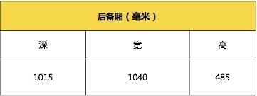 沃尔沃全新S60专业测试横评-空间
