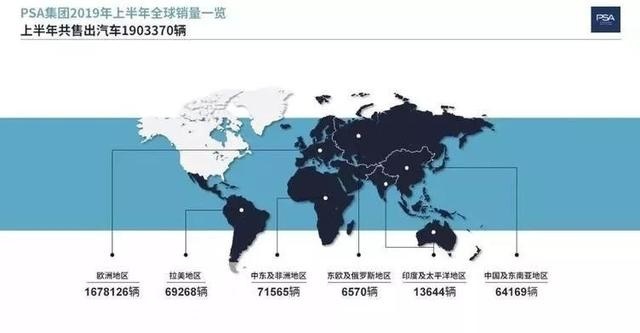 NBA视角下的PSA与FCA合并，从鱼腩到雄心勃勃需要什么？