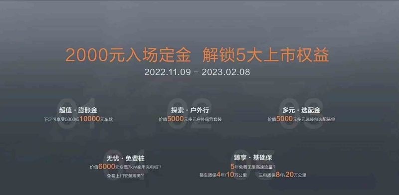 雷达RD6正式上市 售17.88万元起