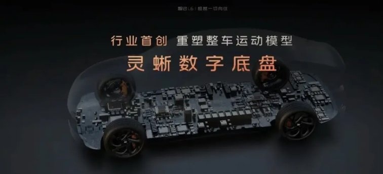 智己L6对比小米SU7，该如何选呢？
