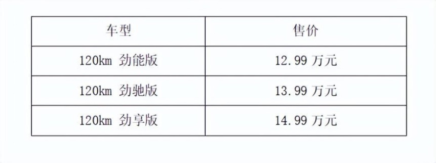 超值电感SUV 江淮QX PHEV正式上市