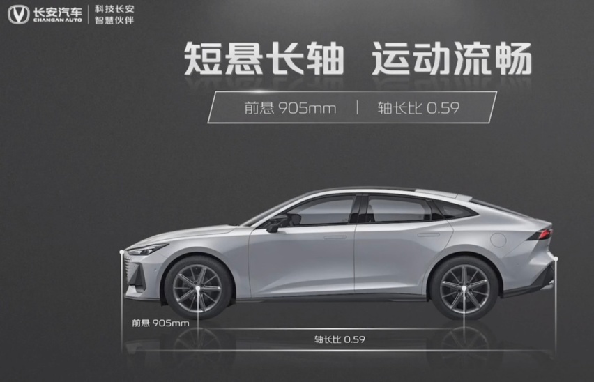 升降尾翼、赛道模式，长安UNI-V真·运动轿跑来了