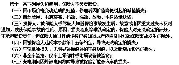 新能源车保险该如何购买？记住一点，别抱侥幸心理