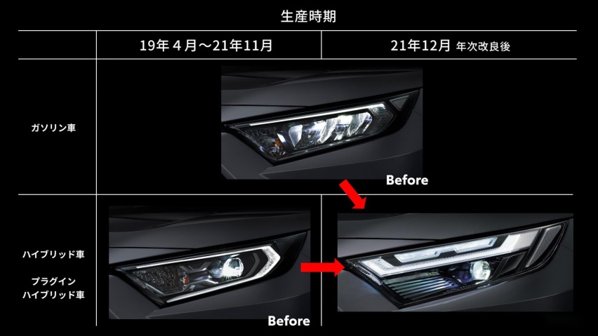 丰田RAV4推出大灯升级服务！Bi-Beam LED技术，约7140元