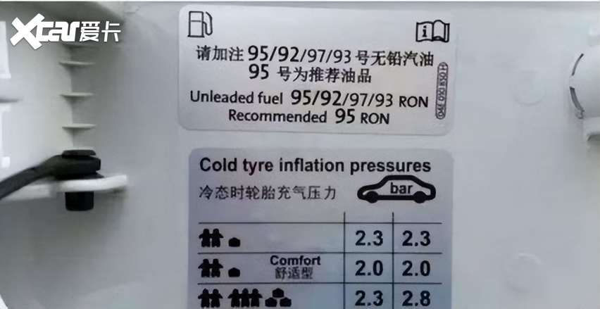 小米澎程全系适配92\95\98号汽油,算新技术还是旧常识?