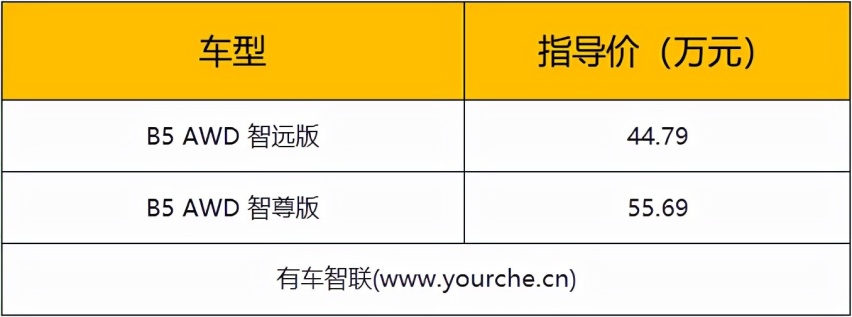 车机系统全新升级 新款沃尔沃V90 CC上市售44.79万元起