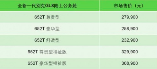 别克新7座商务车GL8 ES及GL8，实力全面升级