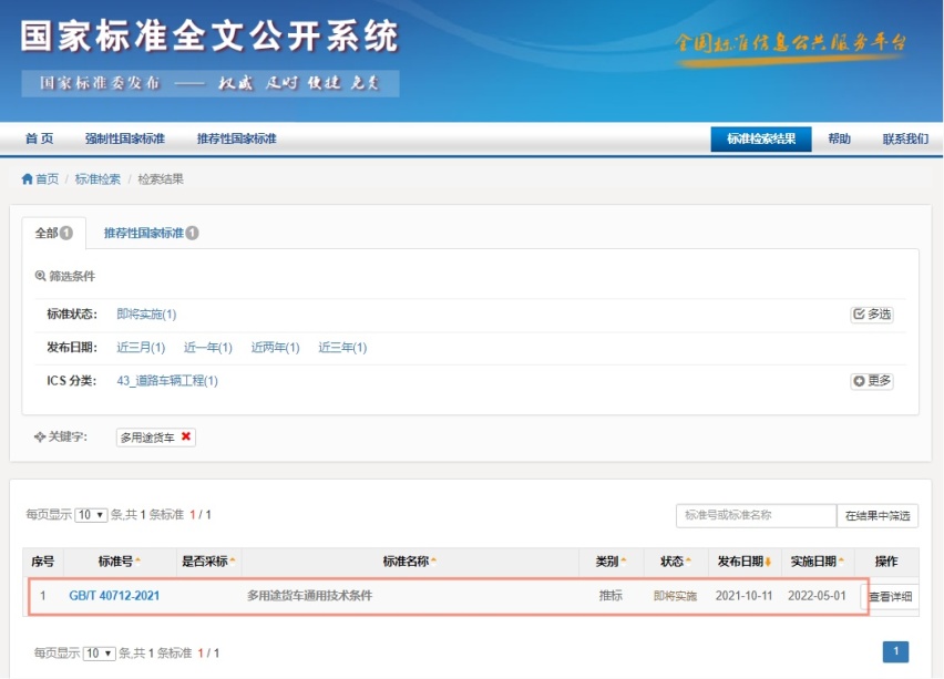 重磅 I 明年5月皮卡车将迎新变化，皮卡房车的机会要来了？