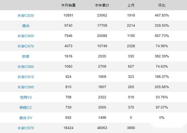 地表最强1.4T是怎样炼成的，硬核直播揭秘发动机制造全过程