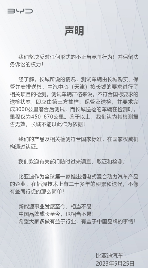 商场如战场，长城和比亚迪双双对立，谁才是最后的赢家？