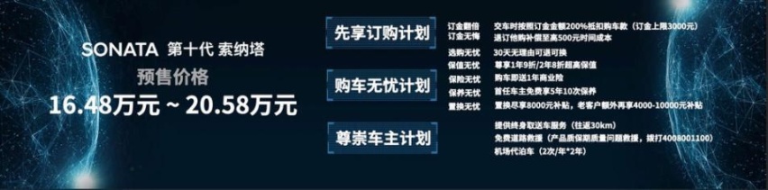 北京现代第十代索纳塔预售价16.48-20.58万元
