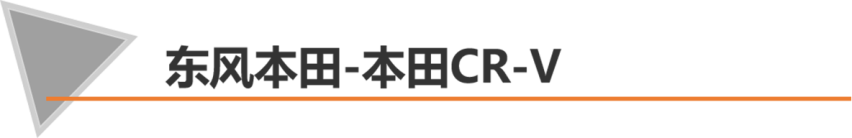 【帮你选车】都说CVT不行，那为什么卖的好的车都用CVT变速箱？