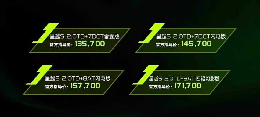 全系2.0T+电子排气阀门，高性能SUV吉利星越S能成爆款？