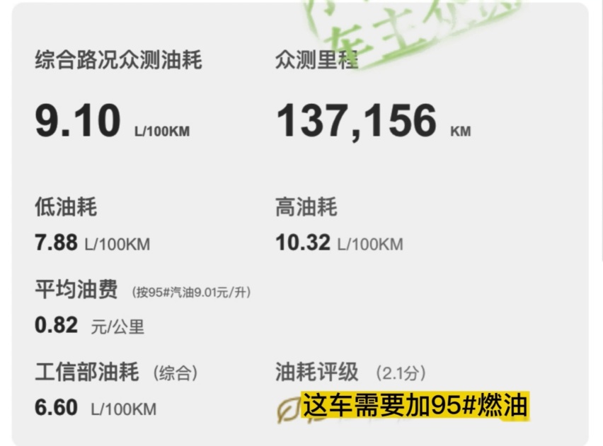 别克君威真实成交价分享，油耗不低，这几处缺点受不了！