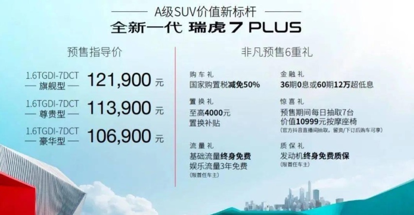 全新一代瑞虎7PLUS开启预售，造型前卫内饰科技，预售价10.69万起