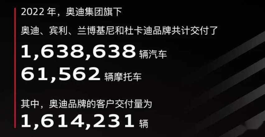 【e汽车】创历史新高利润打底，奥迪将发起最强产品攻势