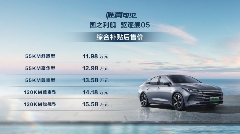 不惧油价上涨，比亚迪驱逐舰05上市，11.98万元起